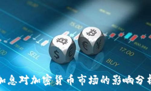   
加息对加密货币市场的影响分析