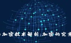 加密货币加密技术解析：