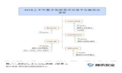 如何使用TP钱包将数字资产