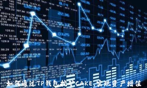 
如何通过TP钱包挖矿CAKE，实现资产增值