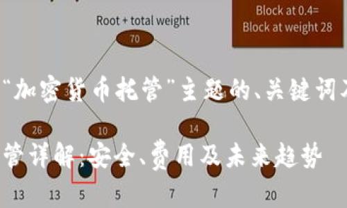 以下是针对“加密货币托管”主题的、关键词及内容大纲。

加密货币托管详解：安全、费用及未来趋势