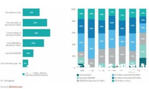 TP钱包代币兑换无法确认的原因及解决方案