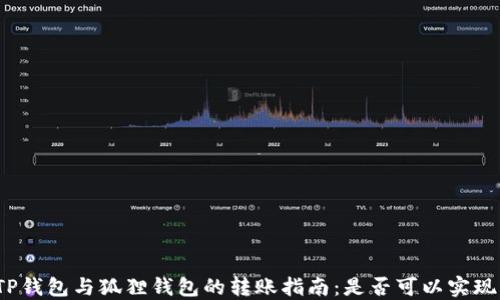 TP钱包与狐狸钱包的转账指南:是否可以实现?