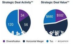 2023年9月加密货币市场分析与趋势展望