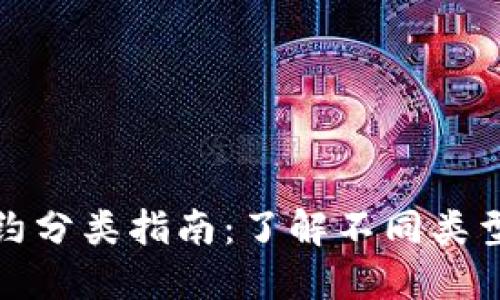 加密货币合约分类指南：了解不同类型的数字合约